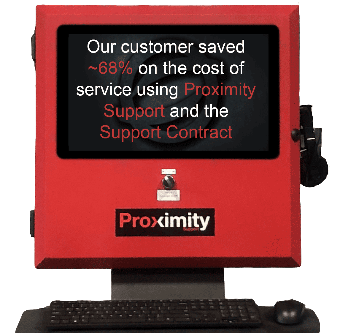 BOS Proximity Support panel with text on the screen reading, "Our customer saved ~68% on the cost of service using Proximity Support and the Support Contract