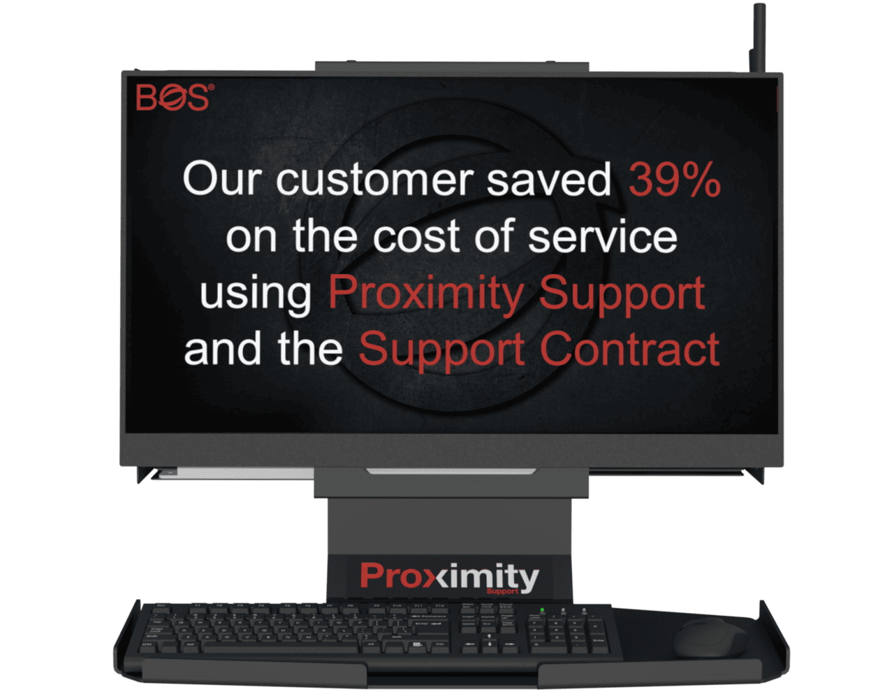 Proximity Support system displaying message: "Our customer saved 39% on the cost of service using Proximity Support and the Support Contract"