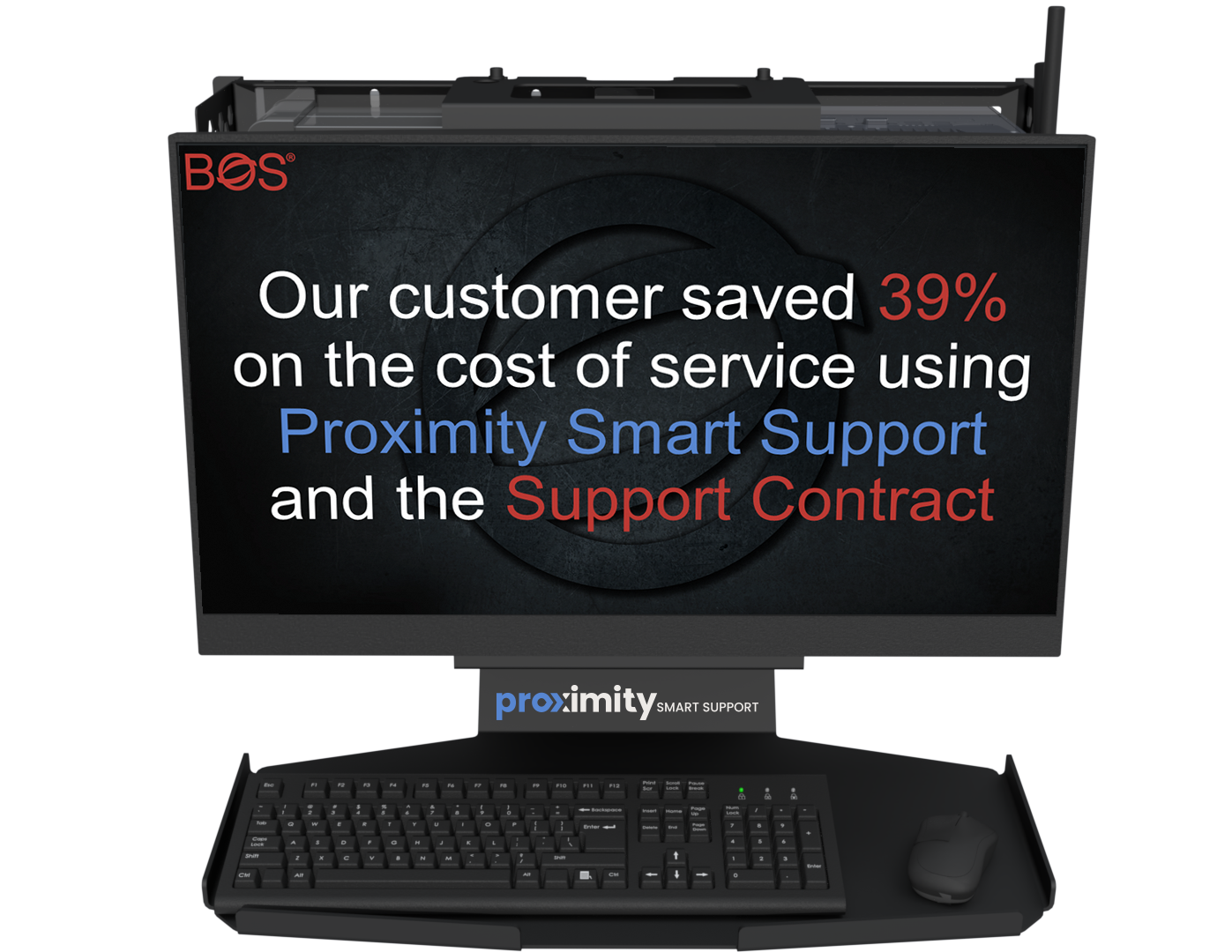 Proximity Smart Support screen with text related to Add Part Variants case study