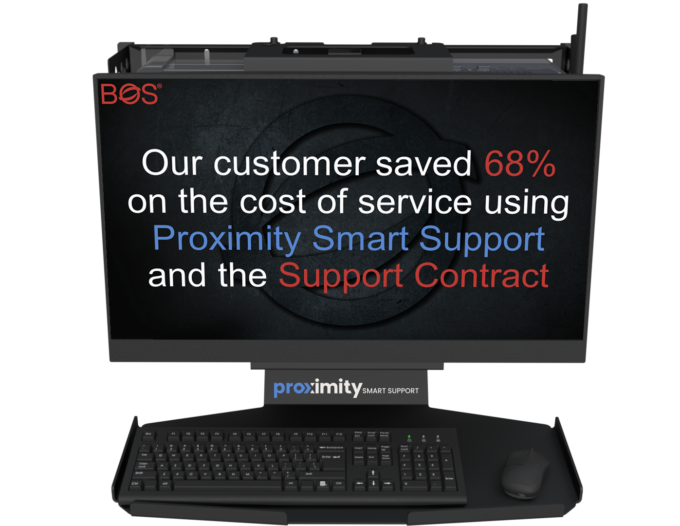 Proximity Smart Support with text related to Remote Commissioning case study